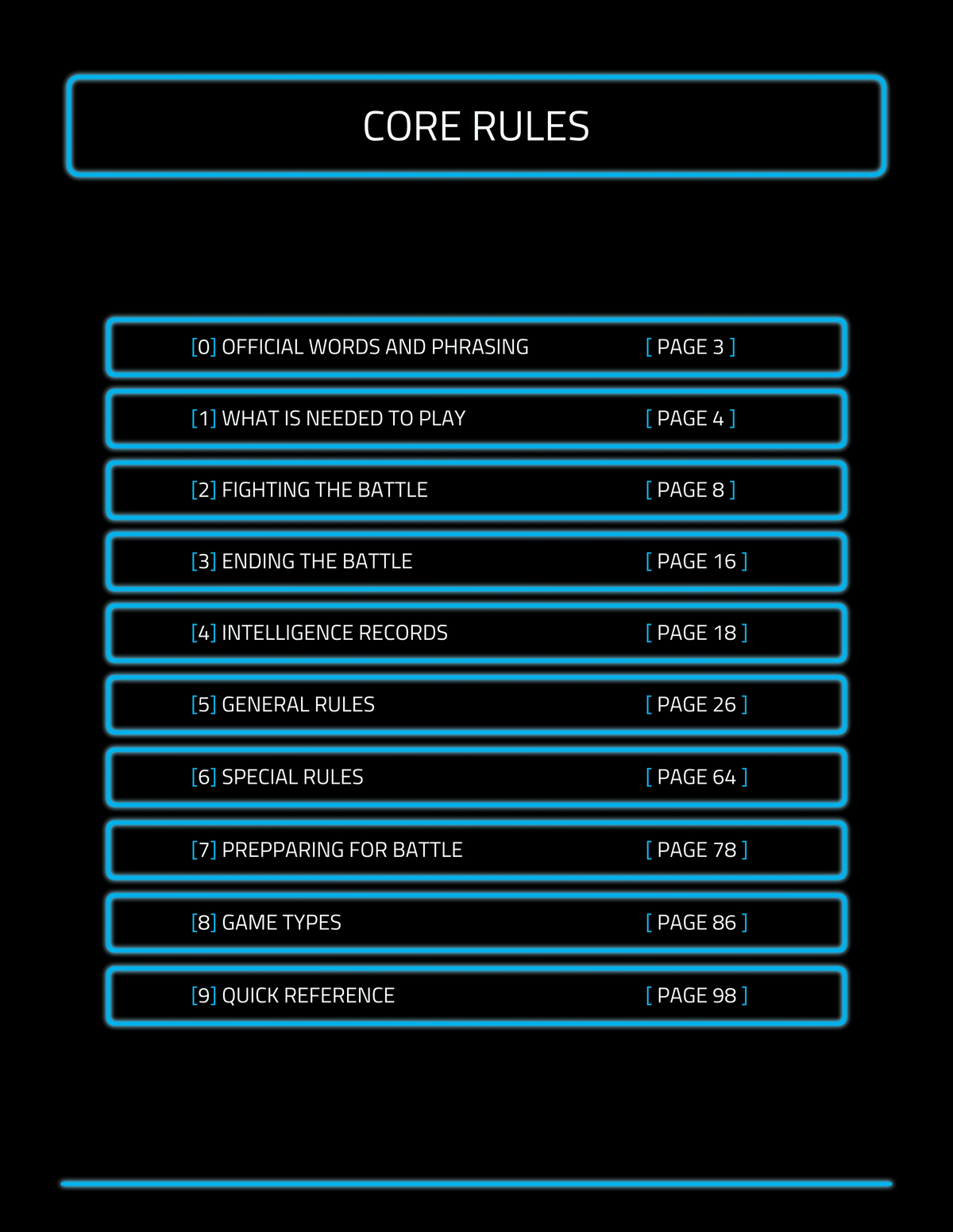 War On Terra Core Rule Book